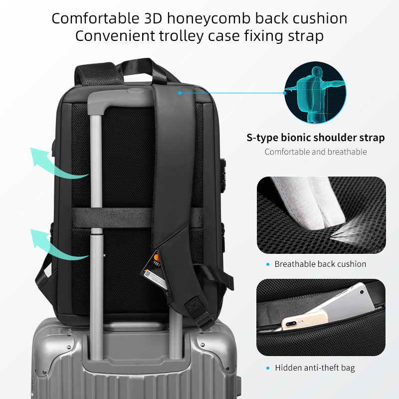 Plecak na laptopa marki Fenrui – Streetwear Brand Backpack recenzja i cena